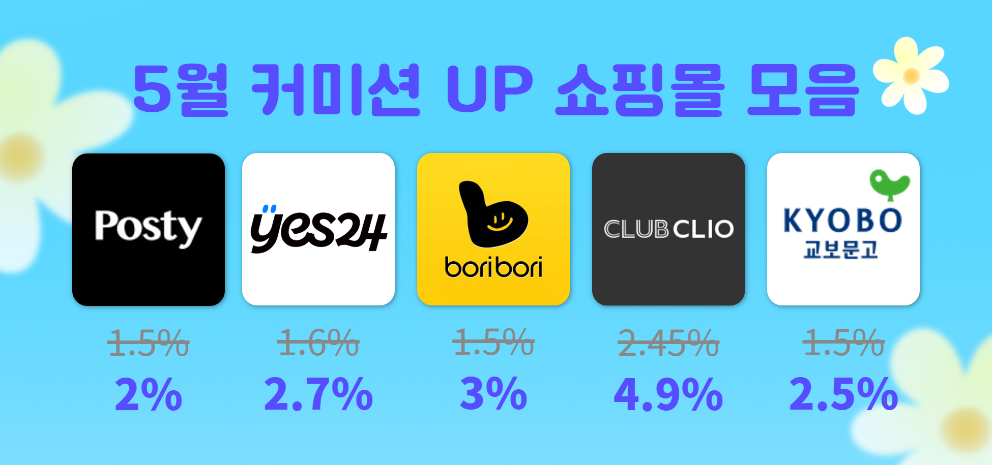 이미지 영역