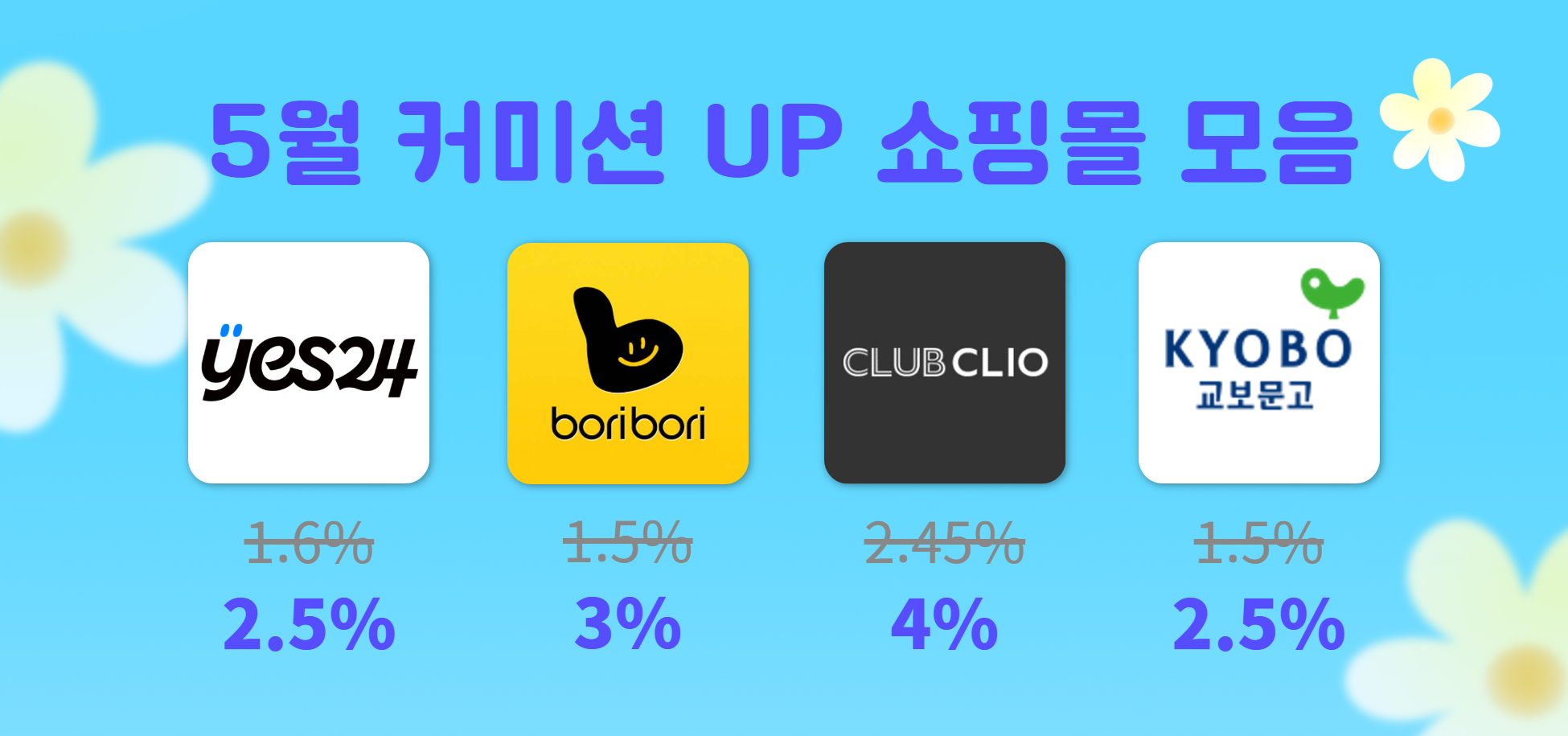 이미지 영역