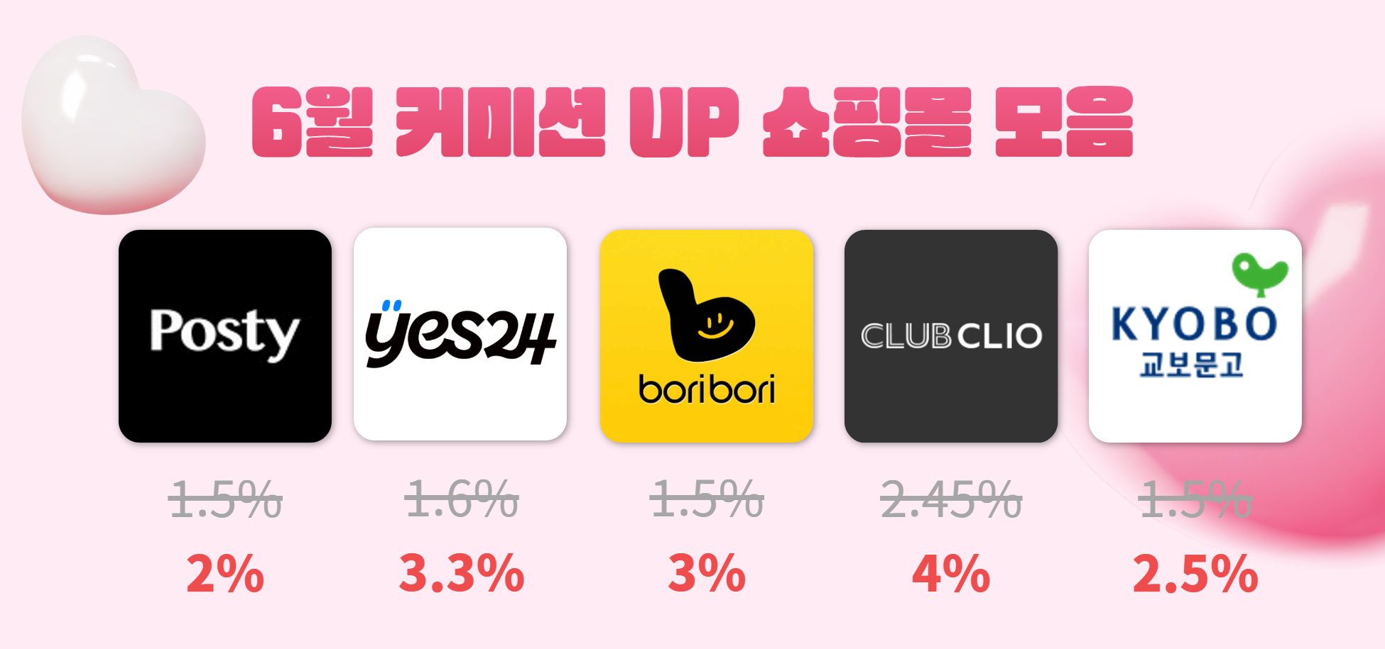 이미지 영역