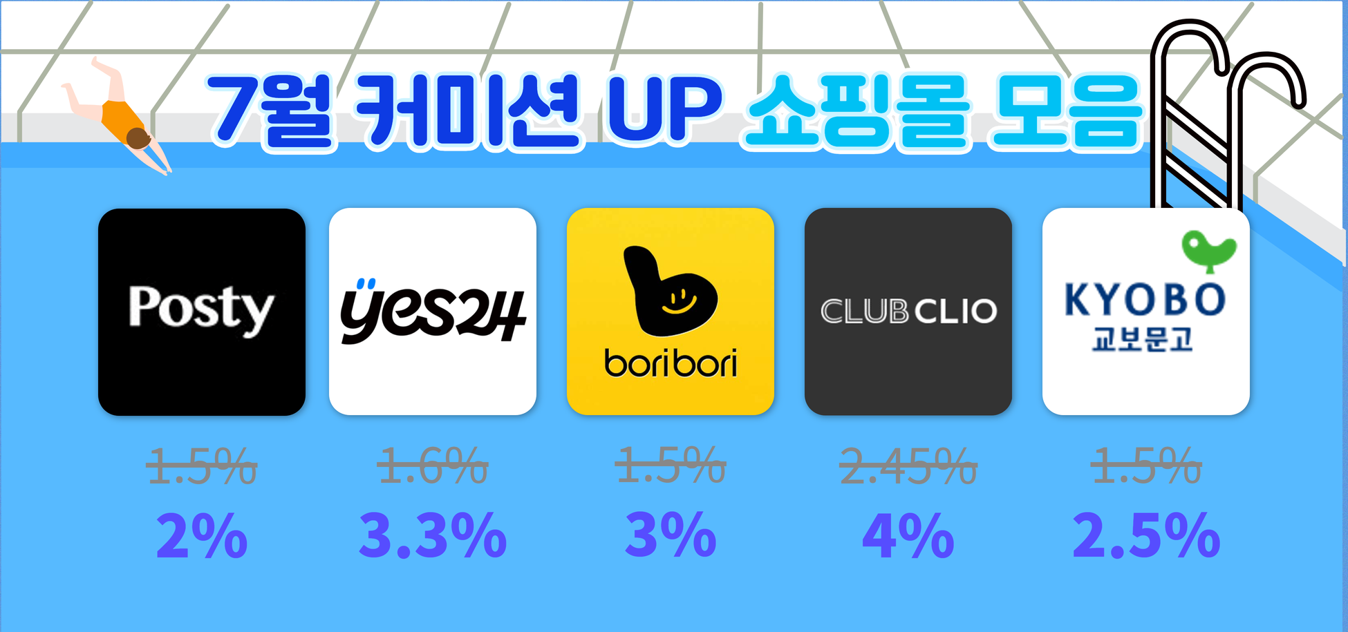 이미지 영역